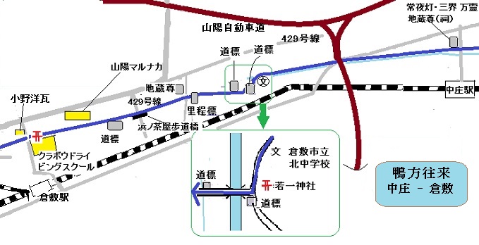 中庄駅から倉敷駅までの略図