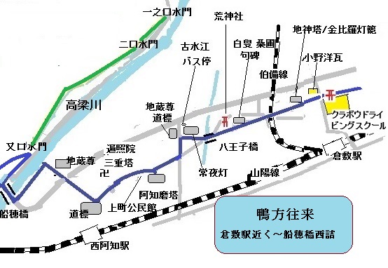 倉敷駅から船穂橋までの略図