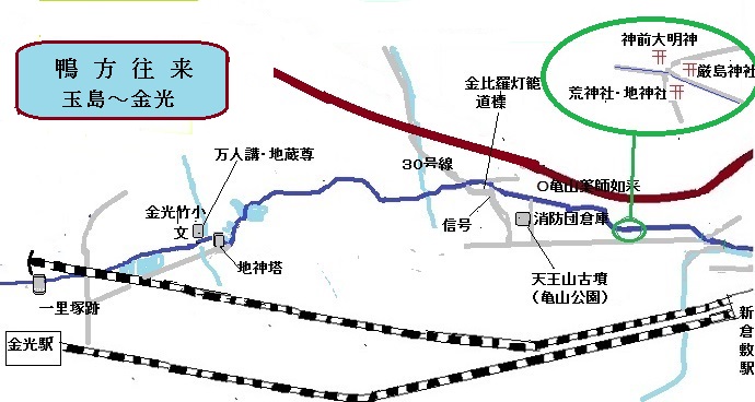 新倉敷駅から金光(占見）までの略図