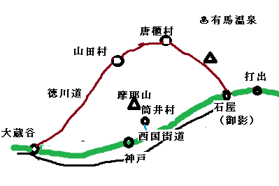 徳川道略図