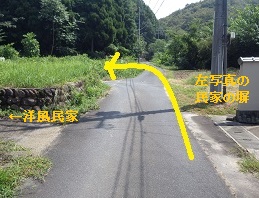 福田の分岐