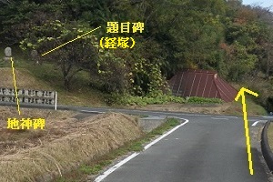 T字路