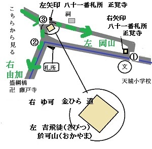 天城分岐図