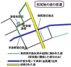 松尾坂周囲の道