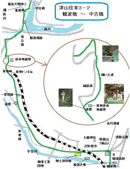 辛香峠から中吉橋（建部）までの略図