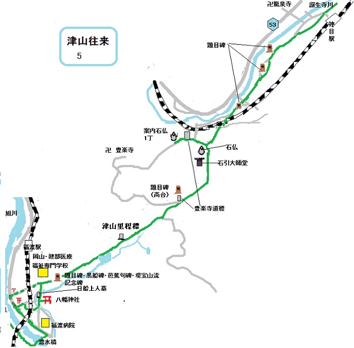 福渡から神目までの略図