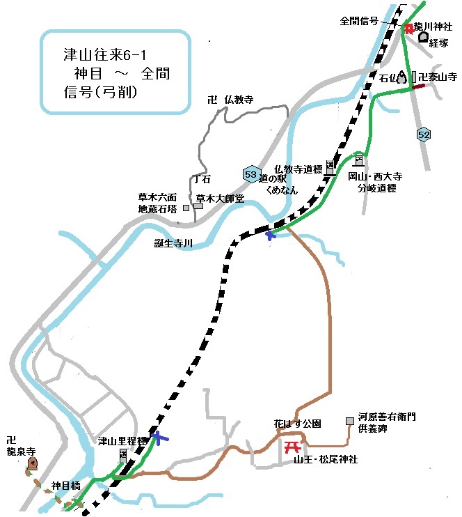 神目から全間信号までの略図