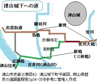 津山城下への道