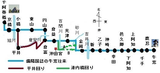 牛窓往来経路