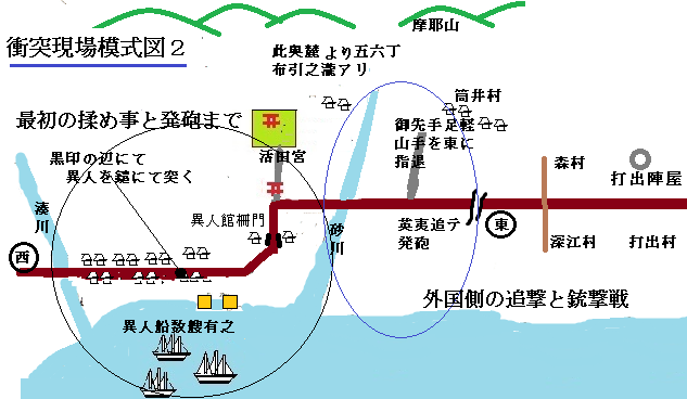 衝突現場模式図２