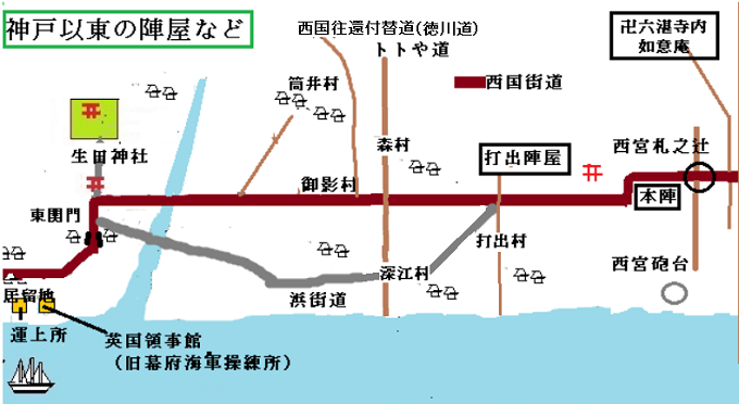 西宮警衛隊宿陣図