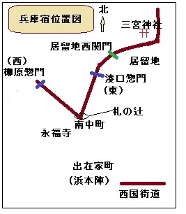 柳原惣門から南東に下がり、札の辻でほぼ直角に曲り、湊口惣門から居留地に向う道筋を描いた素朴な絵図